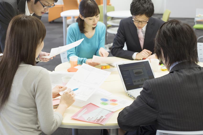 企業追求